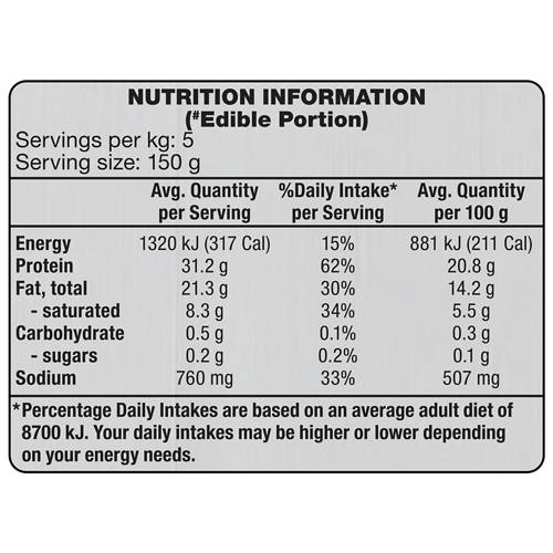 Nutrients 1, Pork Knuckle