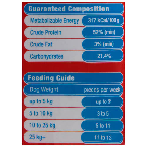  Product Image Nutrients 01
