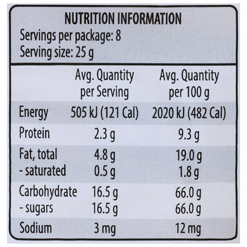 Nutrients 1, Sugar Coated Almonds 200g