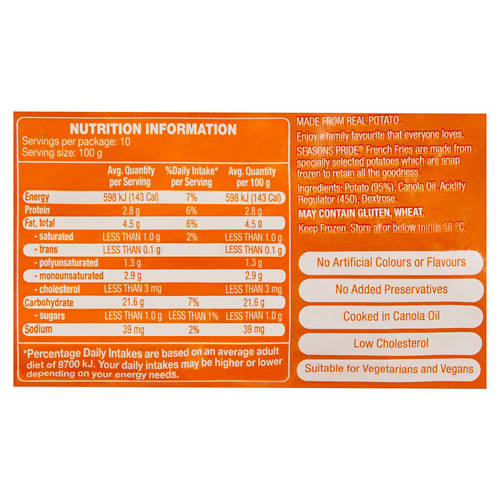  Product Image Nutrients 01
