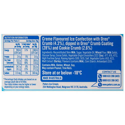  Product Image Nutrients 01