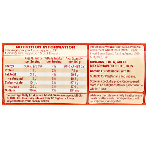 Ingredients 1, Digestives Biscuits 400g