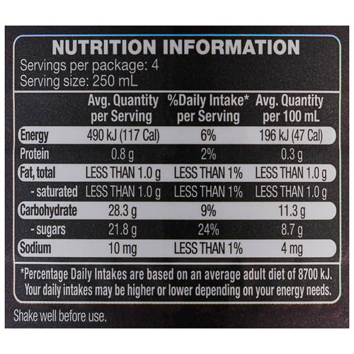  Product Image Nutrients 01