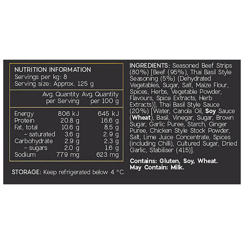 Nutrients 1, Marinated Thai Basil Beef Strips