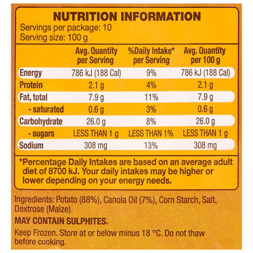  Product Image Nutrients 01
