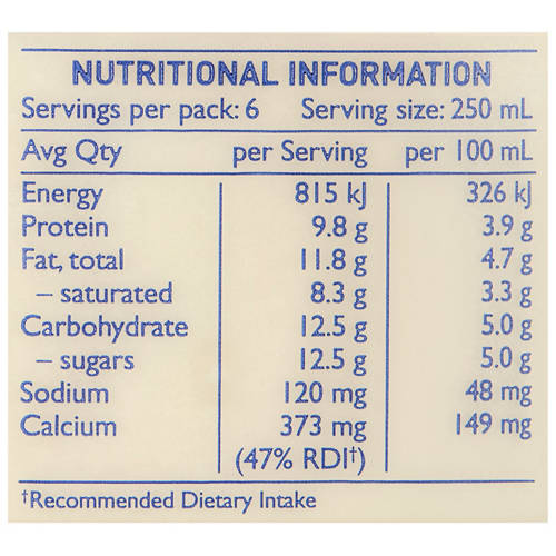  Product Image Ingredients 01