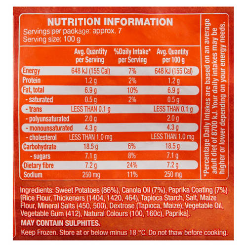  Product Image Nutrients 01