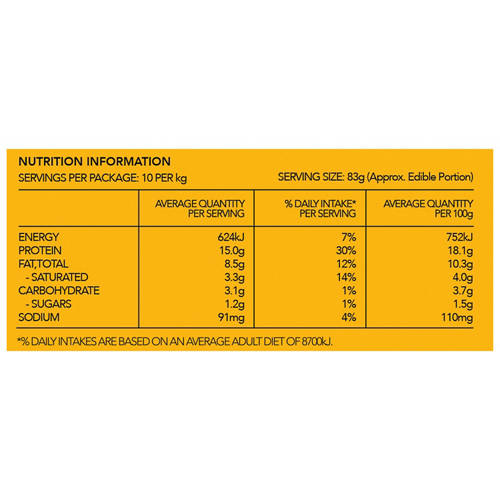 Nutrients 1, Easy Carve Pork Roast with Apple & Onion Stuffing