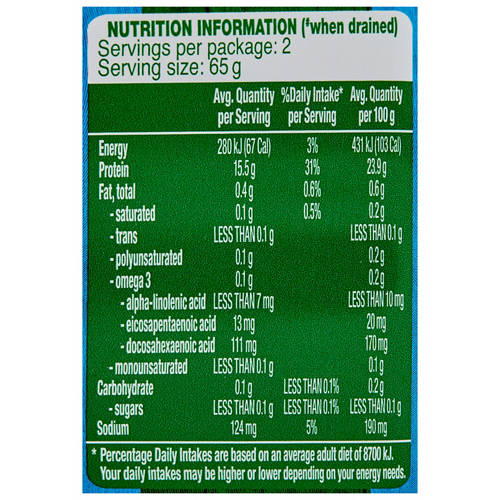 Nutrients 1, Tuna Chunks in Springwater 185g