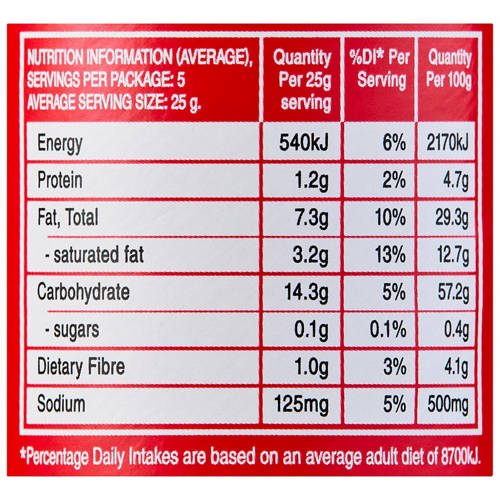 Product Image Nutrients 01