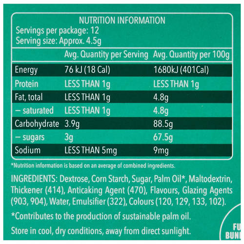 Nutrients 1, Easter Cupcake Decorating Kit 55g