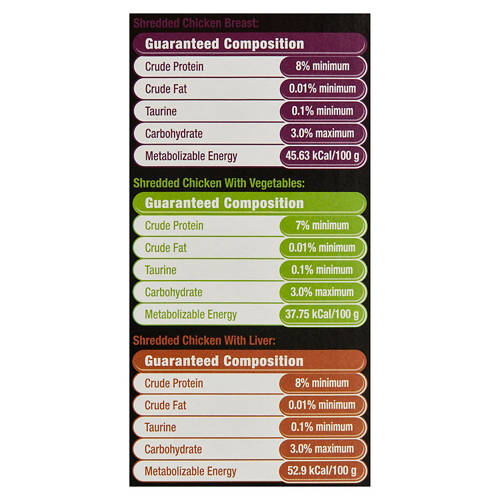  Product Image Nutrients 01
