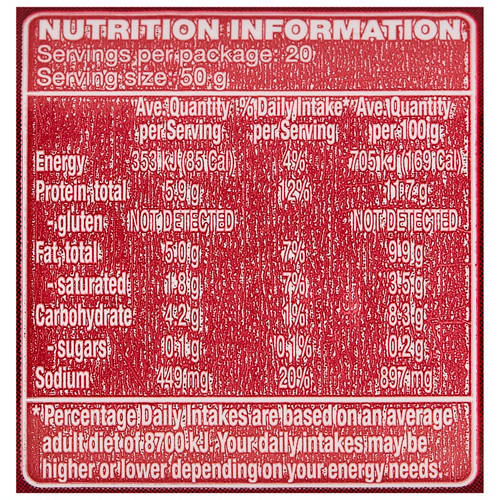 Nutrients 1, Fritz 1kg