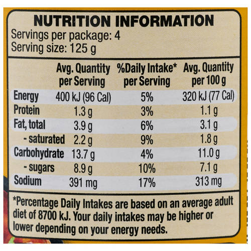 Nutrients 1, Indian Simmer Sauce Butter Chicken 500g