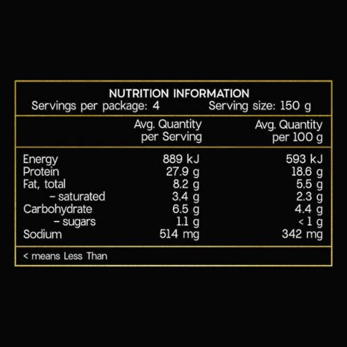 Nutrients 1, Pork Loin Roast 600g