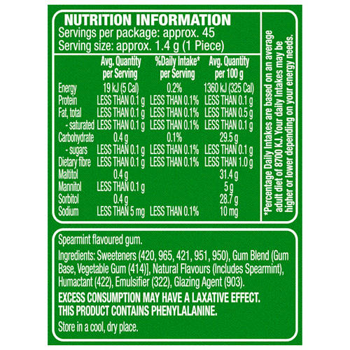 Nutrients 1, Blitz Spearmint Gum 64g