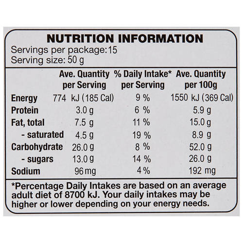 Nutrients 1, Limoncello Panettone 750g