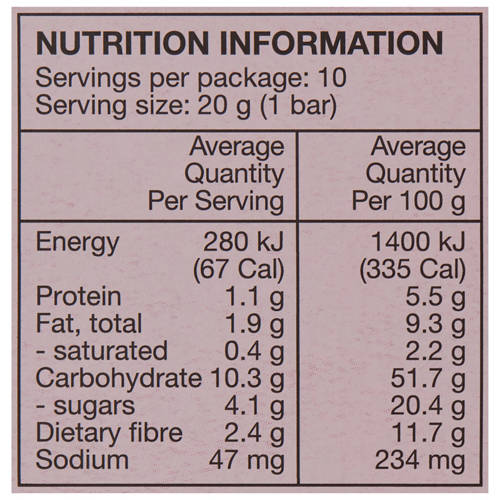  Product Image Nutrients 01