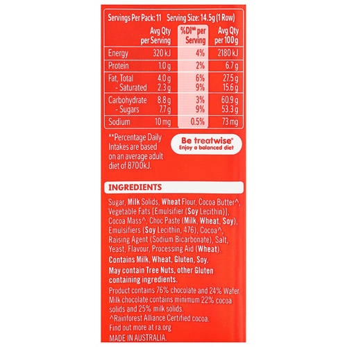 Ingredients 1, Kit Kat Milk Chocolate Block 160g