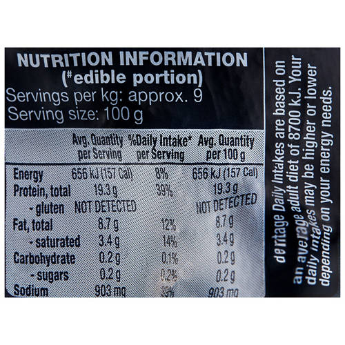 Nutrients 1, Australian Half Leg Ham