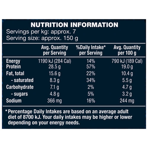 Nutrients 1, Fresh Turducken Roast