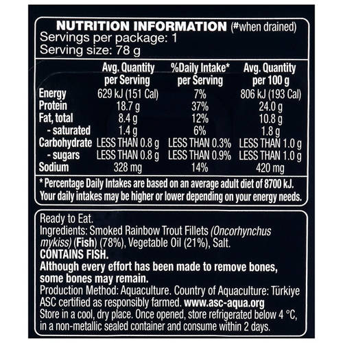 Ingredients 1, Smoked Rainbow Trout Fillets In Oil 110g