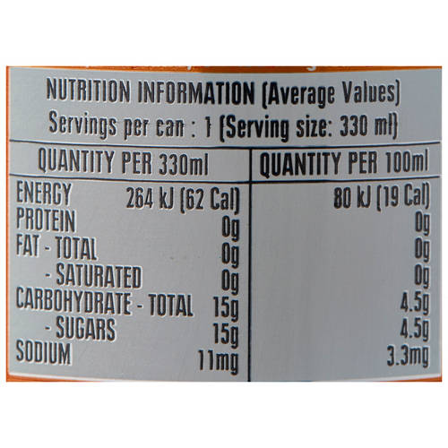  Product Image Nutrients 01