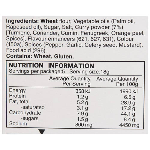 Nutrients 1, Curry Sauce 92g