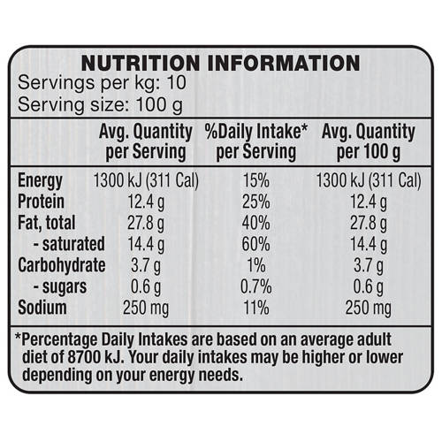 Nutrients 1, Smokey American Beef Brisket