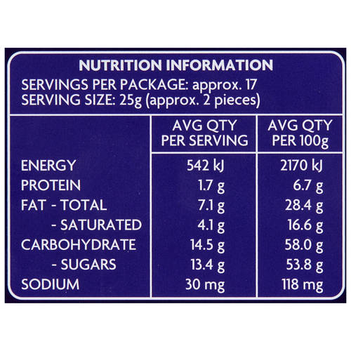 Nutrients 1, Milk Tin 430g