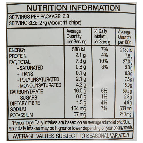 Nutrients 1, Cheese Supreme 170g