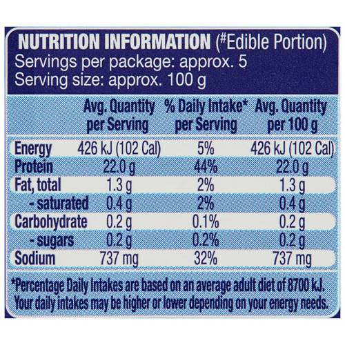 Nutrients 1, Fresh Cooked Tiger Prawns 1kg