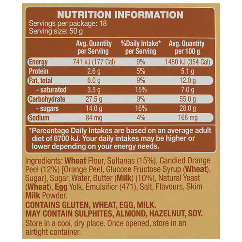 Nutrients 1, Fruit Panettone 900g
