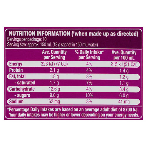  Product Image Nutrients 01