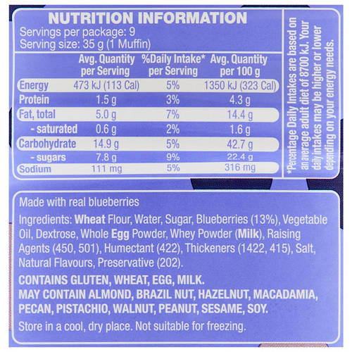 Nutrients 1, Mini Blueberry Muffins 9 Pack