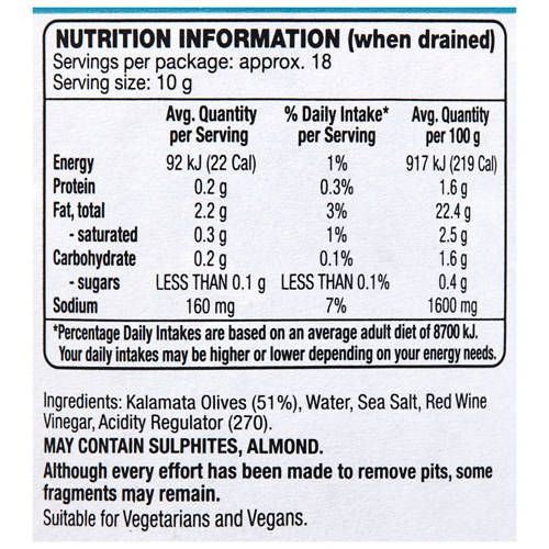  Product Image Nutrients 01