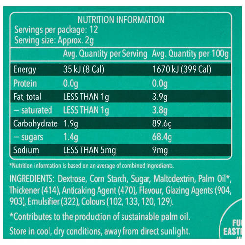 Nutrients 1, Easter Cupcake Decorating Kit 25g