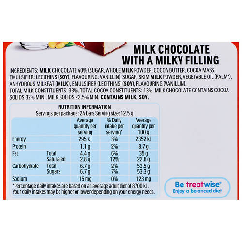 Ingredients 1, 1/2m Chocolate Tube 300g