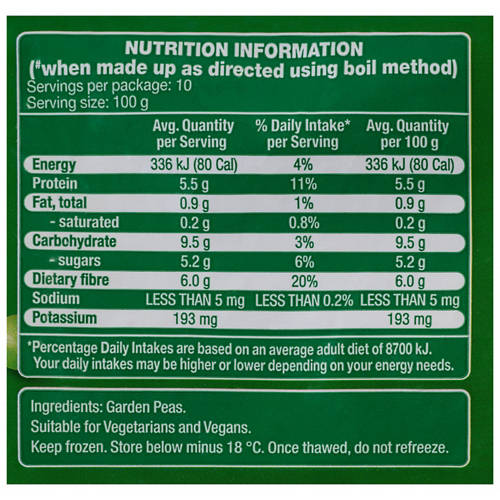  Product Image Nutrients 01