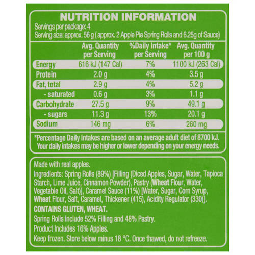  Product Image Nutrients 01
