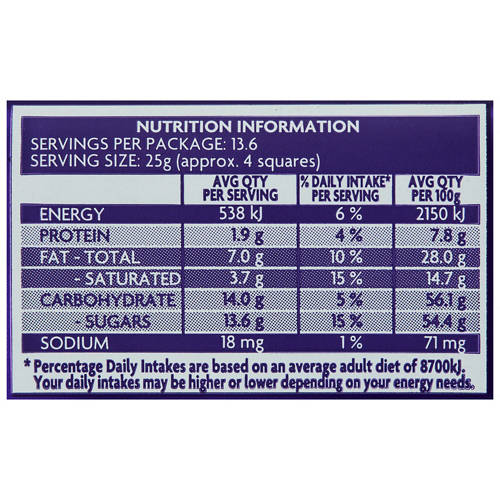 Nutrients 1, Fruit & Nut 340g