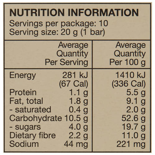  Product Image Nutrients 01