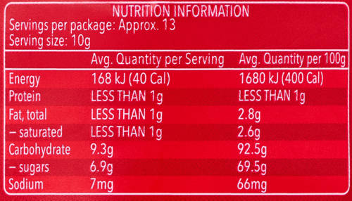 Nutrients 1, Christmas Sprinkles Jar 132g