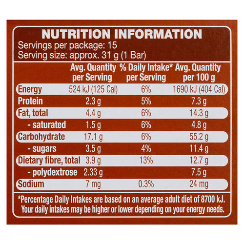  Product Image Nutrients 01