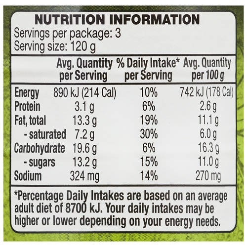 Nutrients 1, Simmer Sauce with Spice Cap Korma 360g