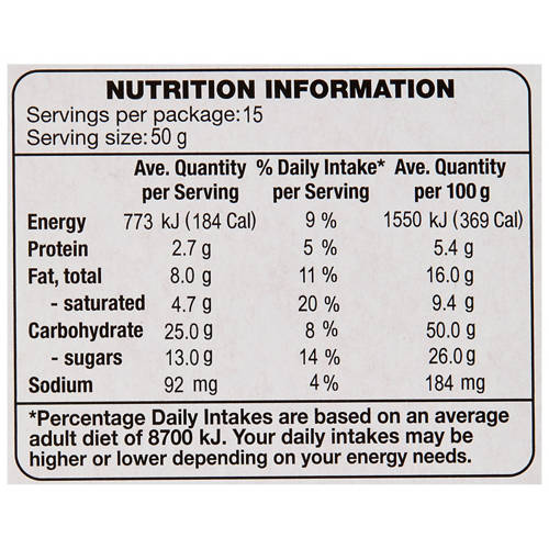 Nutrients 1, Pistachio Panettone 750g
