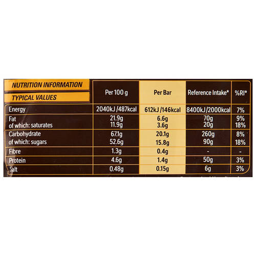 Nutrients 1, Lion 4 Pack 30g