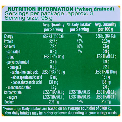 Nutrients 1, Tuna Chunks in Oil 425g