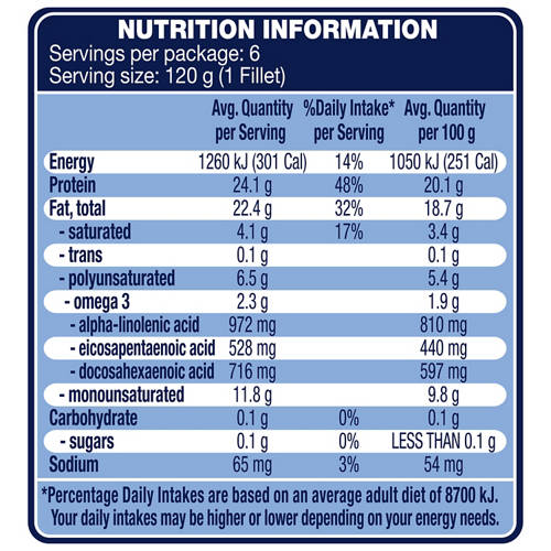 Nutrients 1, Fresh Tasmanian Salmon Fillets Skin On 6 Pack 720g