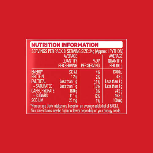 Nutrients 1, Killer Pythons 192g